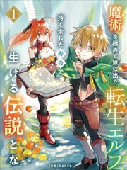 角色标本档案头像